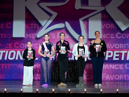 Milwaukee, WI - 3/7/2026 - Awards