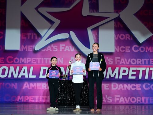 Milwaukee, WI - 3/7/2026 - Awards