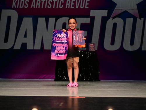 Lakeland, FL - 2/13/2026 - Awards