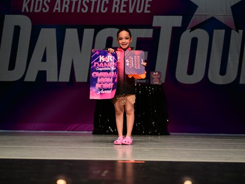 Lakeland, FL - 2/13/2026 - Awards