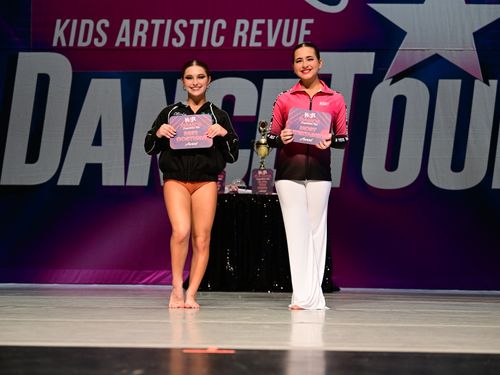 Lakeland, FL - 2/13/2026 - Awards