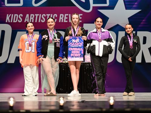 Lakeland, FL - 5/8/2026 - Awards