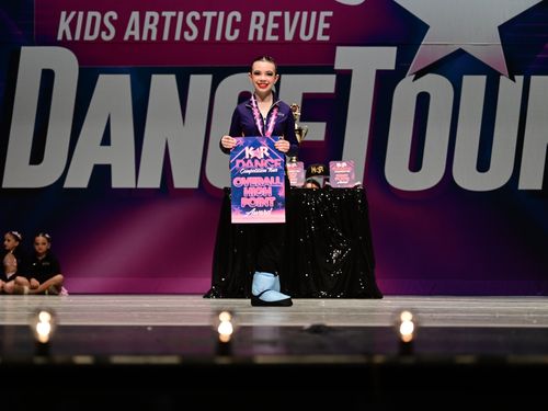 Lakeland, FL - 5/8/2026 - Awards