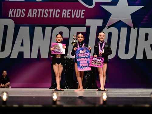 Lakeland, FL - 5/8/2026 - Awards
