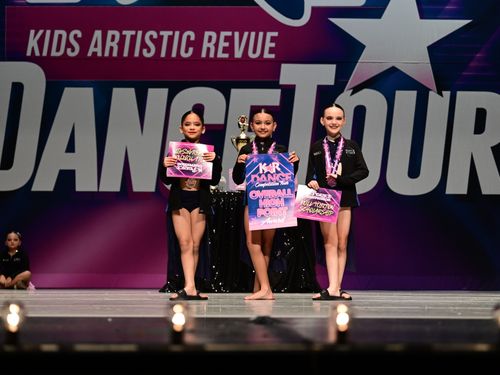Lakeland, FL - 5/8/2026 - Awards