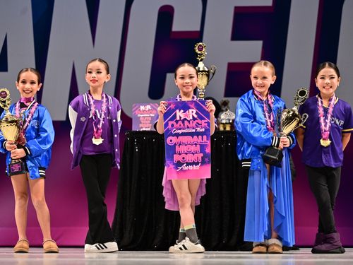 Redondo Beach, CA - 2/13/2026 - Awards