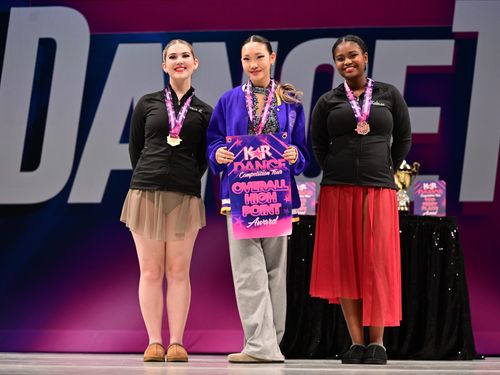 Redondo Beach, CA - 2/13/2026 - Awards