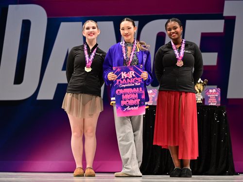 Redondo Beach, CA - 2/13/2026 - Awards