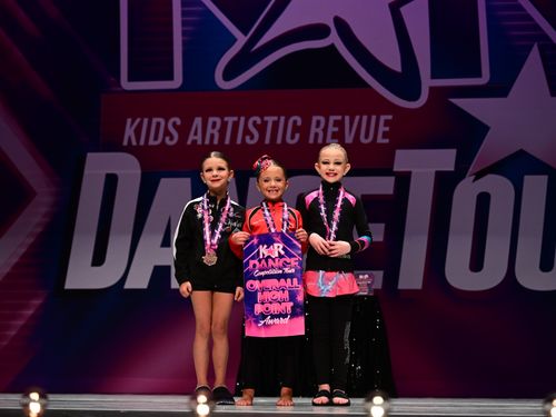 Lenoir, NC - 2/13/2026 - Awards