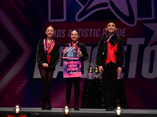 Lenoir, NC - 2/13/2026 - Awards