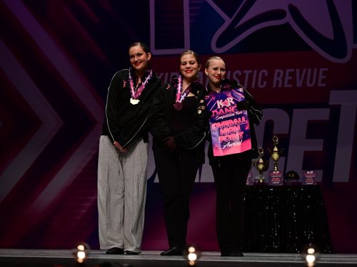 Lenoir, NC - 2/13/2026 - Awards