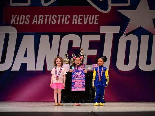 Lowell, MA - 2 - 4/10/2026 - Awards