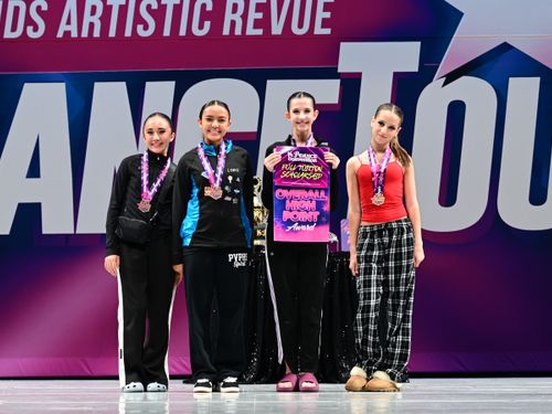 Redondo Beach, CA - 11/14/2025 - Awards