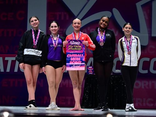 Detroit, MI - 2 - 3/13/2026 - Awards