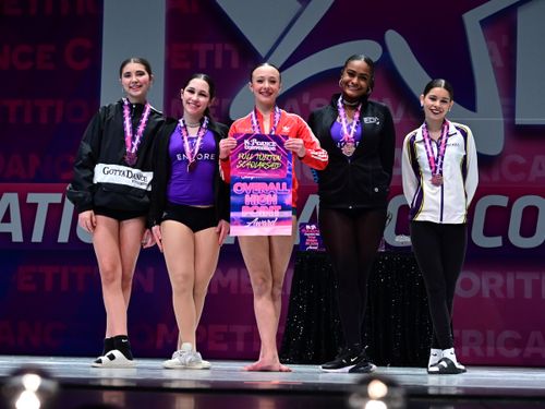 Detroit, MI - 2 - 3/13/2026 - Awards