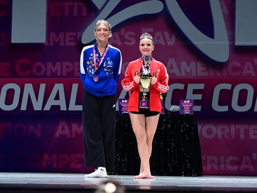 Detroit, MI - 2 - 3/13/2026 - Awards