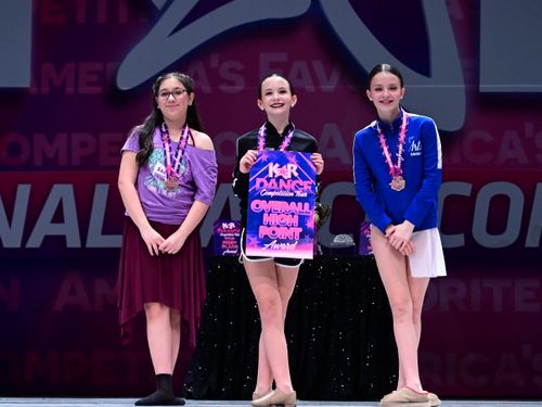 Detroit, MI - 2 - 3/13/2026 - Awards