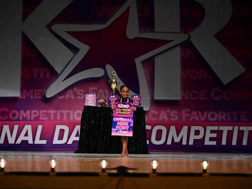 Orlando, FL - 4/10/2026 - Awards