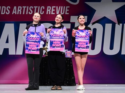 Gillette, WY - 3/27/2026 - Awards
