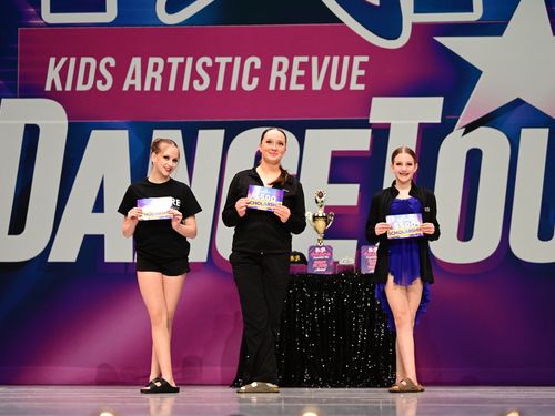 Minneapolis, MN - 4/22/2026 - Awards