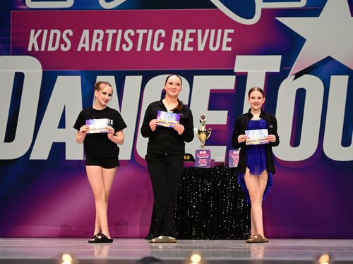 Minneapolis, MN - 4/22/2026 - Awards