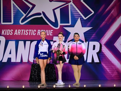 Dubuque, IA - 3/21/2026 - Awards