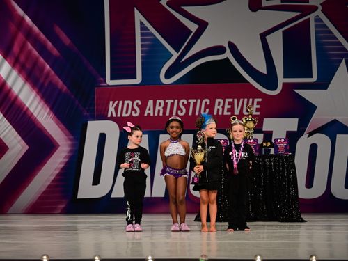 Fort Mill, SC - 5/1/2026 - Awards