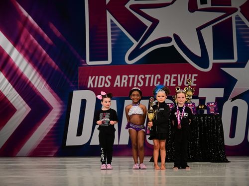 Fort Mill, SC - 5/1/2026 - Awards