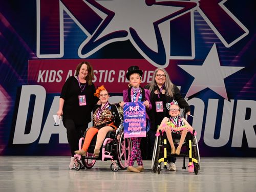 Fort Mill, SC - 5/1/2026 - Awards