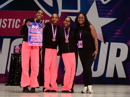 Fort Mill, SC - 5/1/2026 - Awards