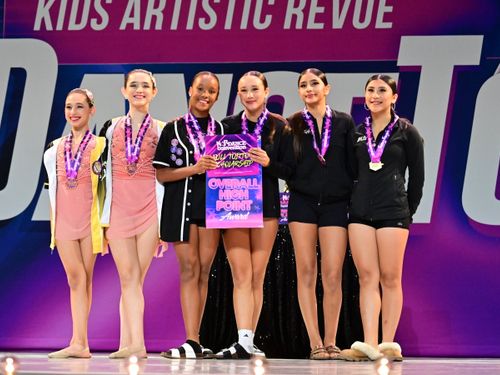 Riverside, CA - 5/8/2026 - Awards
