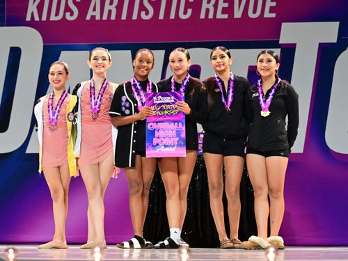 Riverside, CA - 5/8/2026 - Awards