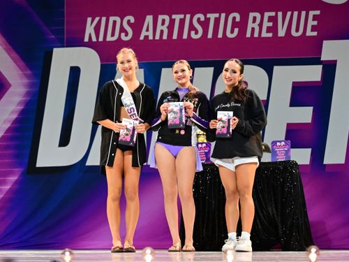 Riverside, CA - 5/8/2026 - Awards