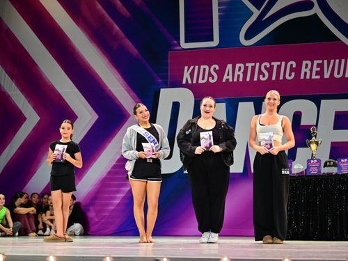 Riverside, CA - 5/8/2026 - Awards