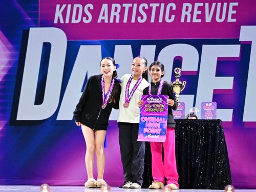 Riverside, CA - 5/16/2026 - Awards