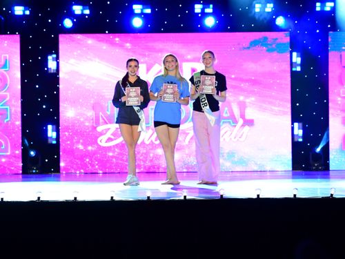 Pigeon Forge, TN National Finals - 6/20/2026 - Awards