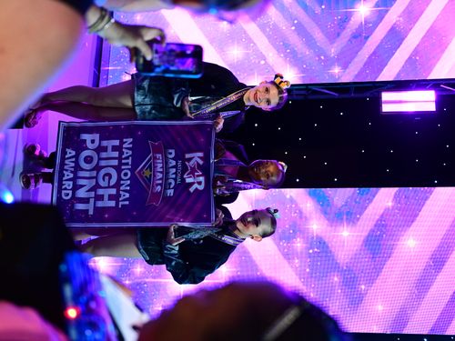 Pigeon Forge, TN National Finals - 6/20/2026 - Awards
