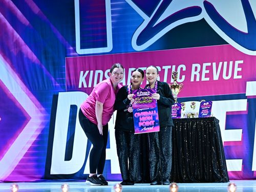 Orlando, FL - 2 - 4/11/2026 - Awards