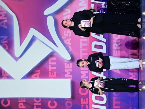 Mesa, AZ - 2 - 4/17/2026 - Awards