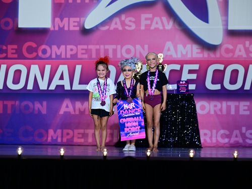Mesa, AZ - 2 - 4/17/2026 - Awards
