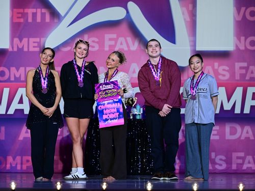 Mesa, AZ - 2 - 4/17/2026 - Awards