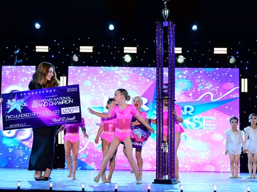 Anaheim, CA National Star Showcase - 7/6/2026 - Awards