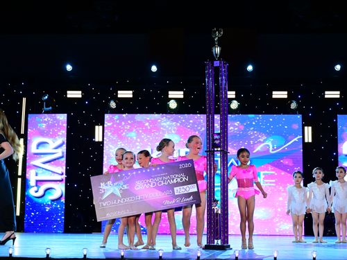Anaheim, CA National Star Showcase - 7/6/2026 - Awards