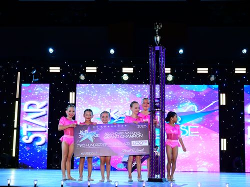 Anaheim, CA National Star Showcase - 7/6/2026 - Awards