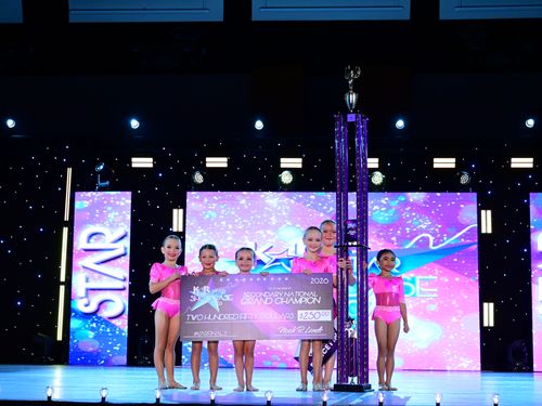 Anaheim, CA National Star Showcase - 7/6/2026 - Awards