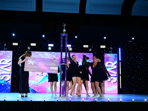 Anaheim, CA National Star Showcase - 7/6/2026 - Awards