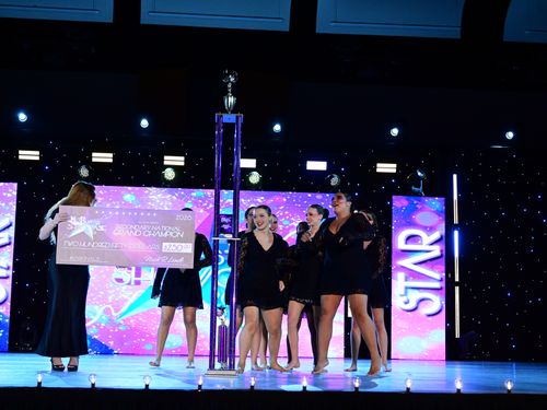 Anaheim, CA National Star Showcase - 7/6/2026 - Awards