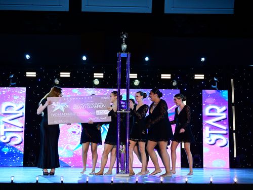Anaheim, CA National Star Showcase - 7/6/2026 - Awards