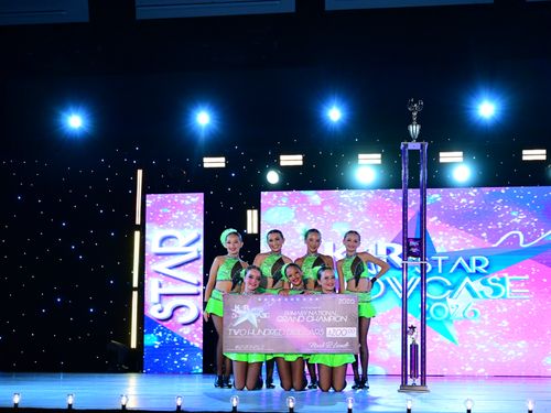 Anaheim, CA National Star Showcase - 7/6/2026 - Awards
