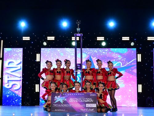 Anaheim, CA National Star Showcase - 7/6/2026 - Awards